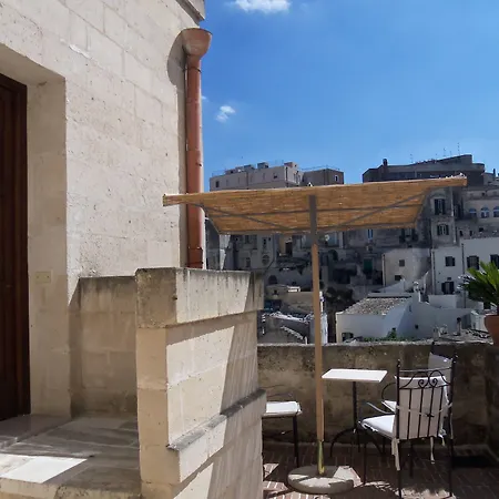 Отель Di San Martino & Thermae Romanae